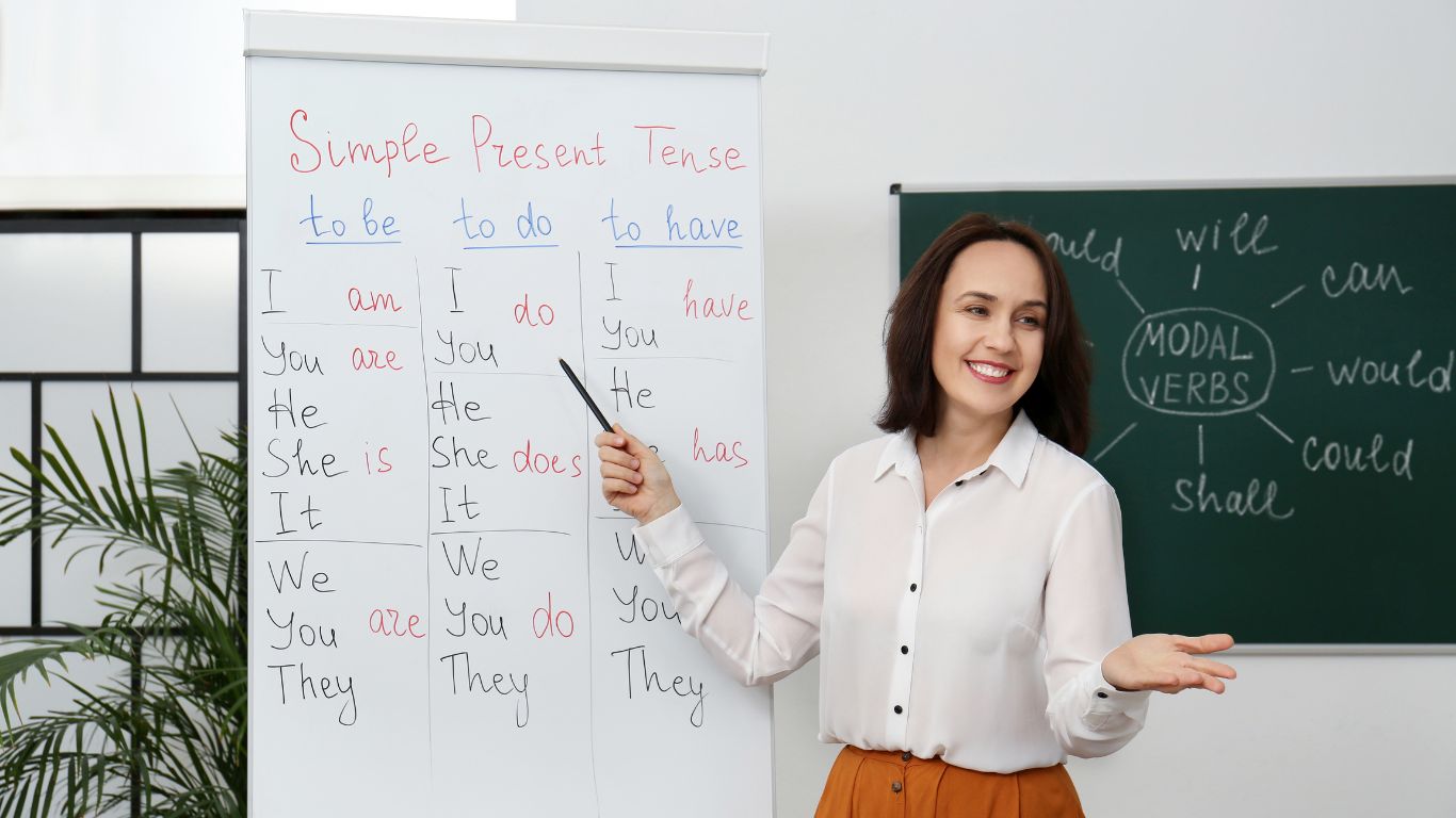 The TEFL Institute, TEFL, Calgary, Alberta, Canada