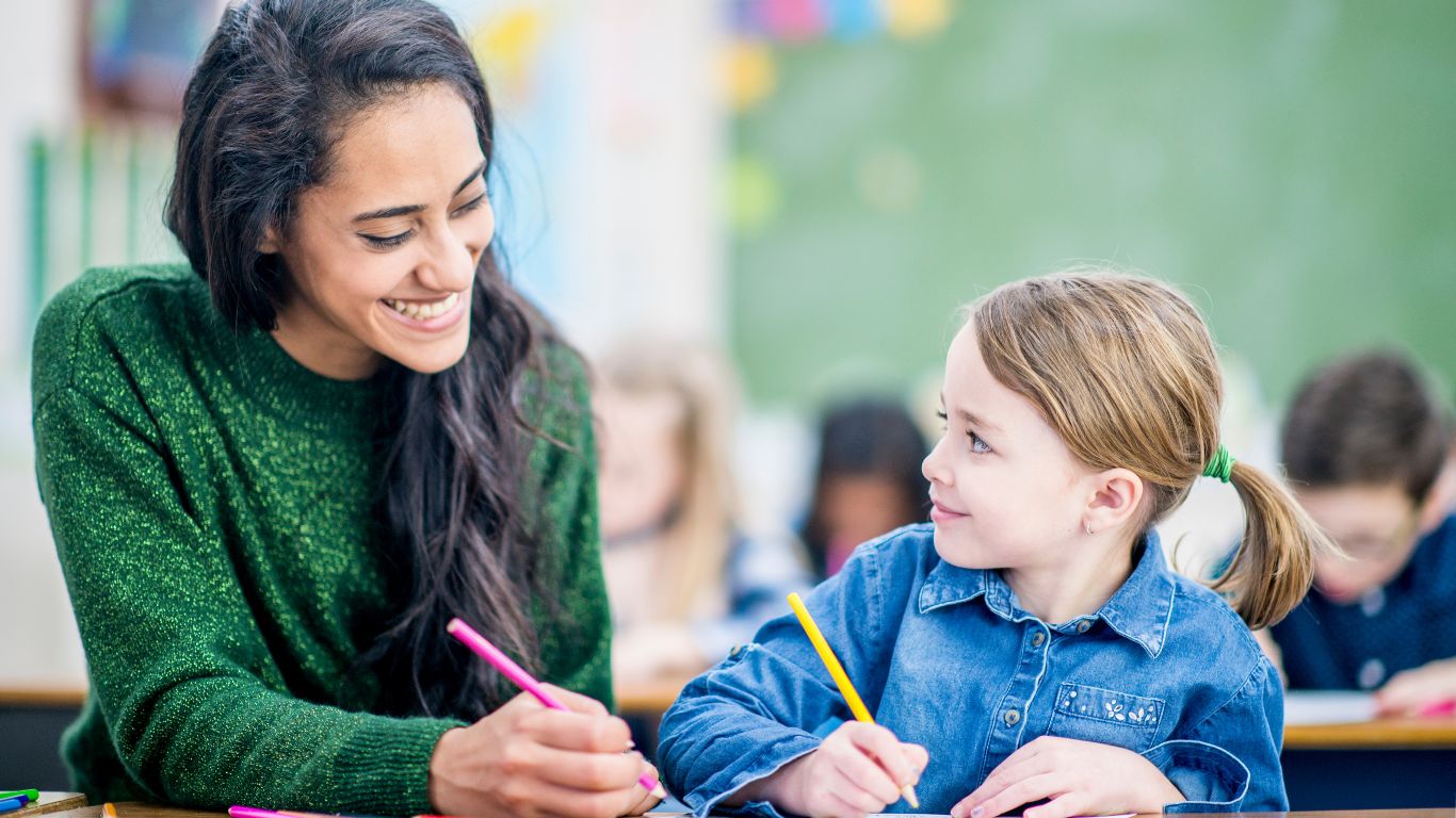 The TEFL Institute, TEFL, Hamilton, Ontario, Canada, tefl classroom